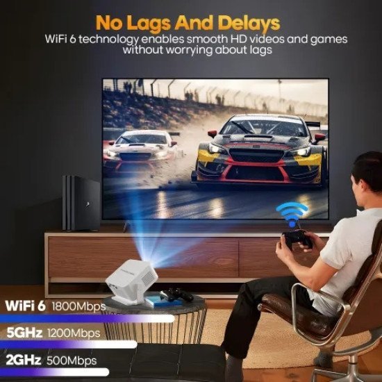 Magcubic HY300Max 400 ANSI Android 14 Portable Projector