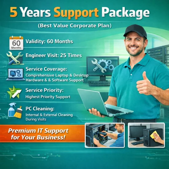5 Years Corporate Support Package in Bangladesh